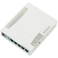 MikroTik RB951UI-2HND – Reliable Wireless Router for Home and Small Office